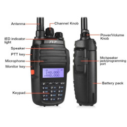 ΑΣΥΡΜΑΤΟΣ ΠΟΜΠΟΔΕΚΤΗΣ DUAL BAND TYT - TH-UV8000D