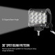 Προβολέας LED 36watt 12smd - OEM