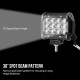 Προβολέας LED 36watt 12smd - OEM
