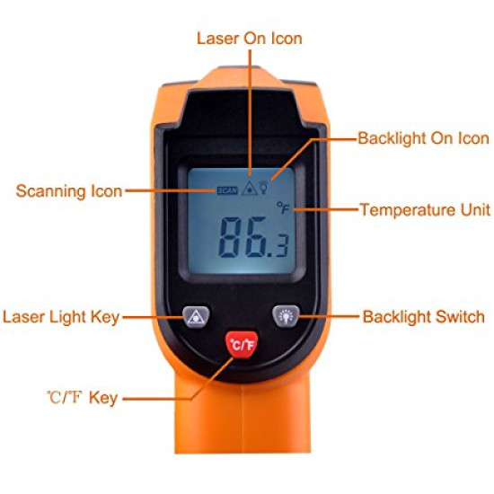 Θερμόμετρο Υπερύθρων Χειρός Lasergrip GM400 ΟΕΜ