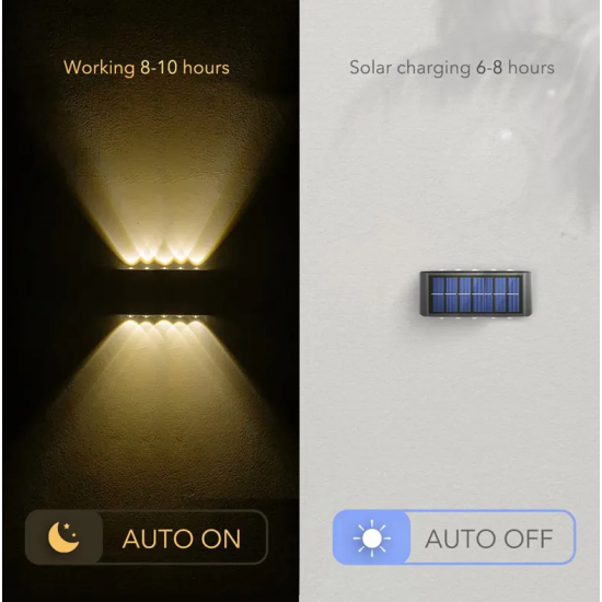 Ηλιακό Επιτοίχιο Φωτιστικό 12LED Εξωτερικού Χώρου Αδιάβροχο ON/OFF 2τεμ. - ΟΕΜ Ηλιακό Επιτοίχιο Φωτιστικό 12LED Εξωτερικού Χώρου Αδιάβροχο ON/OFF 2τεμ. - ΟΕΜ