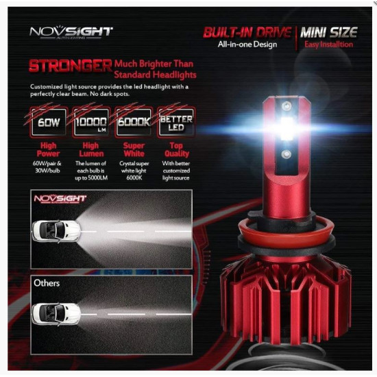 LED Λάμπες  H7 2ΤΜΧ 35W 4000LM A500-N11S 6000K Novsight