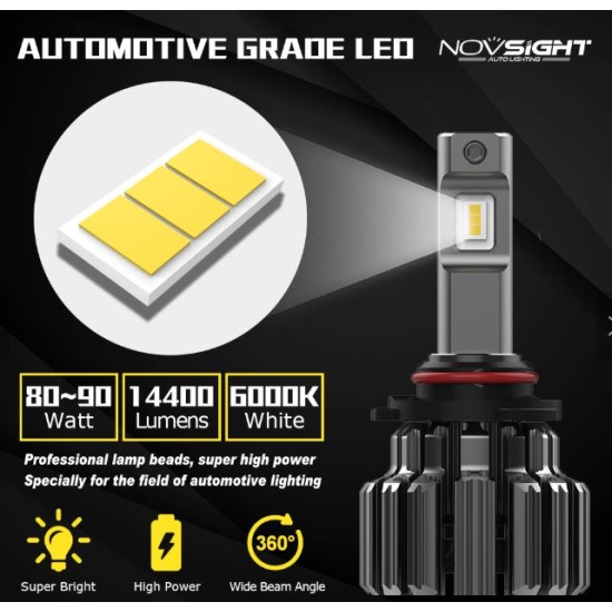 LED Λάμπες  2TMX - 40W 7.500LM 6000K H4 F03-A397 Novsight