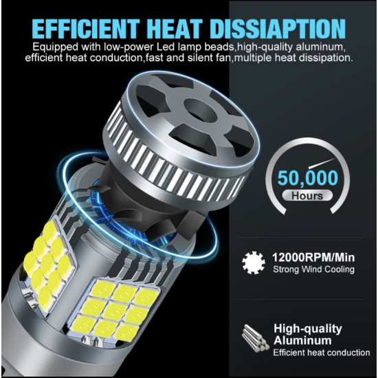 Led SAMSUNG YAO T20 W21W 12/24V 6.000K X-treme Gen2 Μονοπολική 2 τεμ.