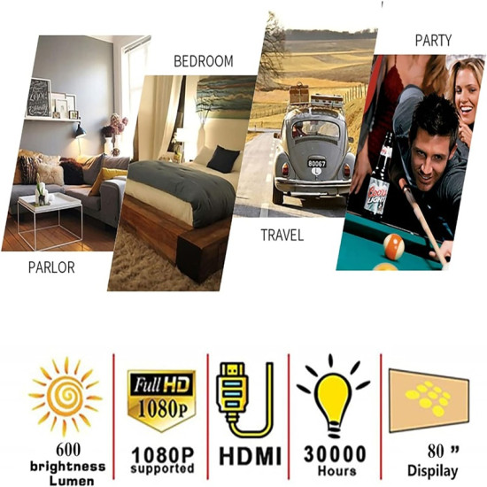 Mini Projector LED Full HD με Χειριστήριο και Ενσωματωμένο Ηχείο HDMI – AV – USB – Micro SD YG-300 Κίτρινο