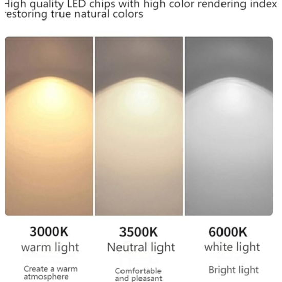 Ανεμιστήρας Οροφής Με LED Φως & Τηλεχειριστήριο – Συμβατός Με Υποδοχή E27 50W