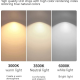 Ανεμιστήρας Οροφής Με LED Φως & Τηλεχειριστήριο – Συμβατός Με Υποδοχή E27 50W