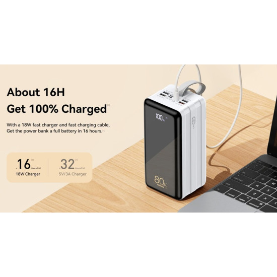Power Bank 80000mAh 22.5W με 2 Θύρες USB-A και Θύρα USB-C Power Delivery Remax RPP-291 Λευκό Power Bank 80000mAh 22.5W με 2 Θύρες USB-A και Θύρα USB-C Power Delivery Remax RPP-291 Λευκό