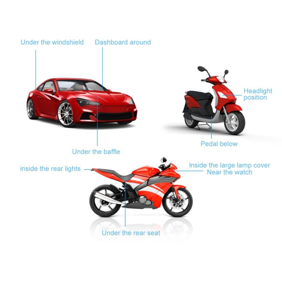 Συσκευή GPS Tracker Εντοπιστής Παρακολούθησης σε Πραγματικό Χρόνο GPRS GSM για Αυτοκίνητο/Μοτοσικλέτα