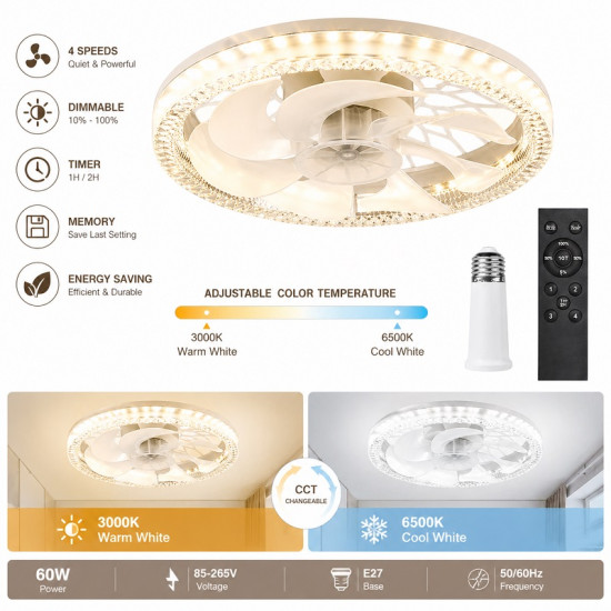 Ανεμιστήρας Οροφής με Φωτισμό 60W E27