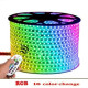 Σετ 220V RGB IP67 Αδιάβροχη Ταινία LED 5050SMD Heavy Duty με Τροφοδοτικό και Τηλεχειριστήριο - ΟΕΜ