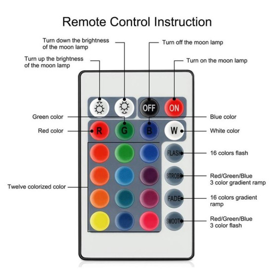 Φωτιστικό Πλανήτης LED 16 Χρωμάτων Με Ξύλινη Βάση Και Χειριστήριο – ΟΕΜ