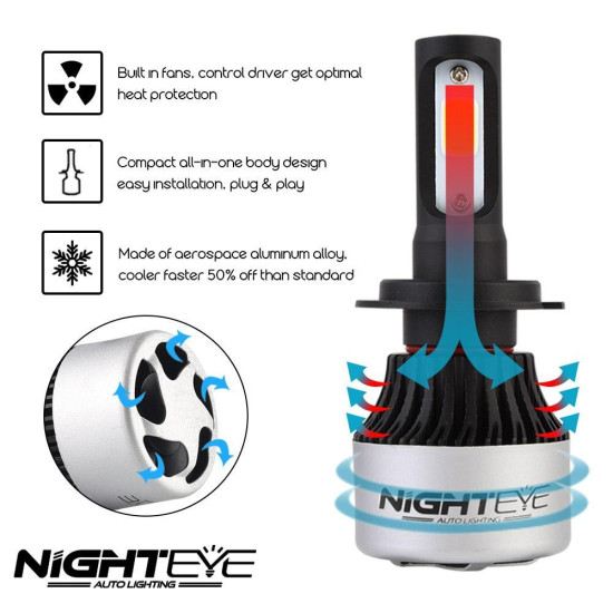 LED Λάμπες 2ΤΜΧ 36W 4500LM  H4 12-24v NIGHTEYE