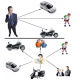 GPS TRACKER MINI OEM GF-07 MMS Video Taking Locator ΟΕΜ