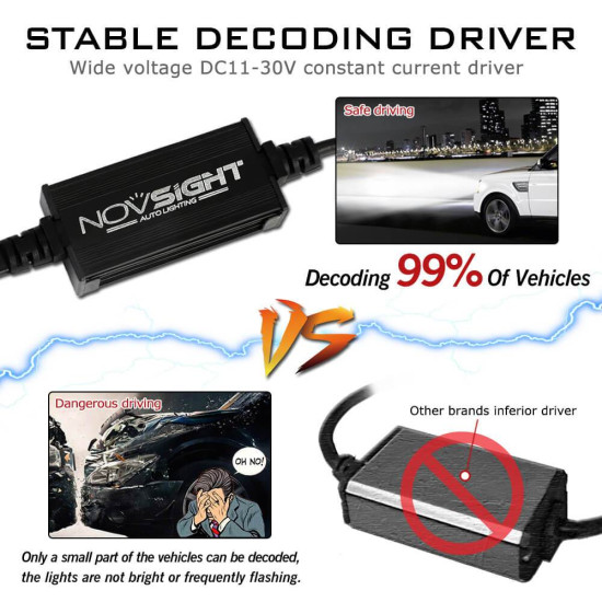 LED Λάμπες 2ΤΜΧ 50W 7.500LM 6000K A397-F06 H4 Novsight