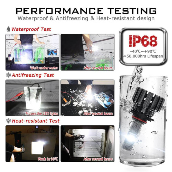 LED Λάμπες 2ΤΜΧ 50W 7.500LM 6000K A397-F06 H4 Novsight