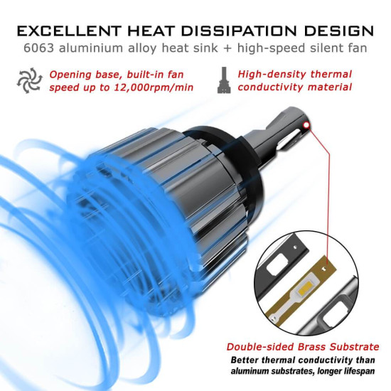 LED Λάμπες 2ΤΜΧ 50W 7.500LM 6000K A397-F06 H4 Novsight