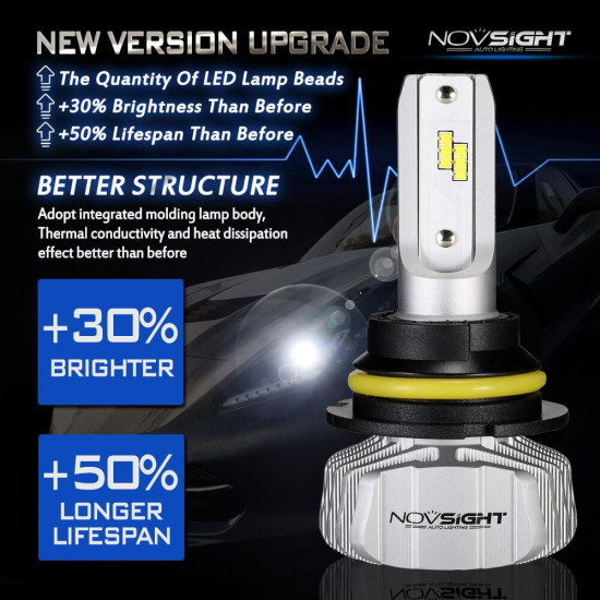 LED Λάμπες 2ΤΜΧ 25W 5000LM N15-H7  6500K  NOVSIGHT