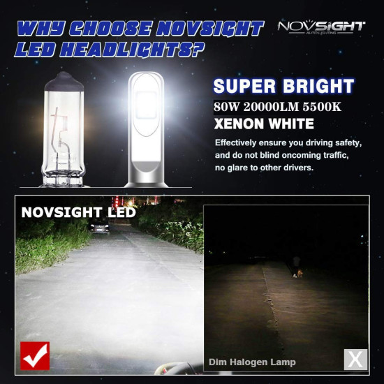 LED Λάμπες 2ΤΜΧ 40W 7200LM N16-H7 NOVSIGHΤ