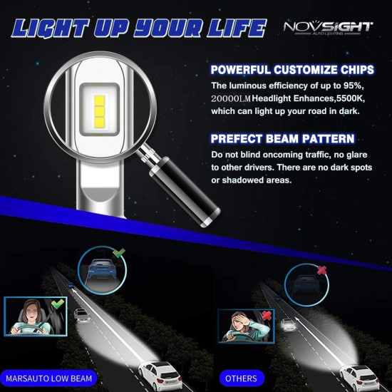 LED Λάμπες 2ΤΜΧ 40W 7200LM N16-H7 NOVSIGHΤ