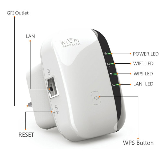 Ενισχυτής σήματος AP Wireless-N Wifi 3m ασύρματου δικτύου 2.4 G