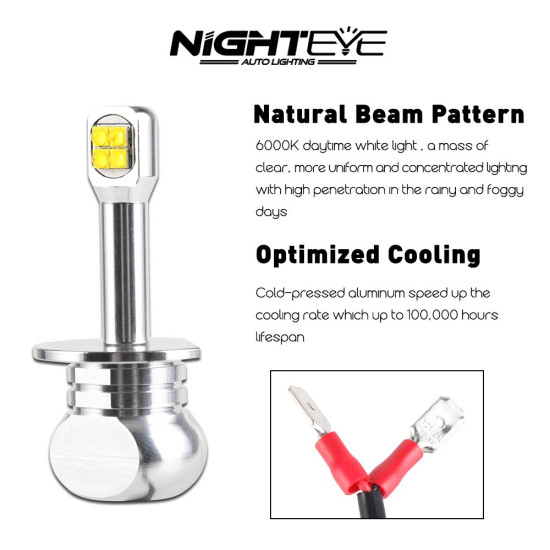 LED Λάμπες 2ΤΜΧ 40W 3000LM H1 A334 – A18 NIGHTEYE