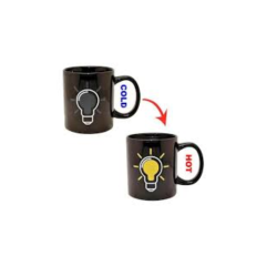 Κούπα με Δείκτη Θερμοκρασίας