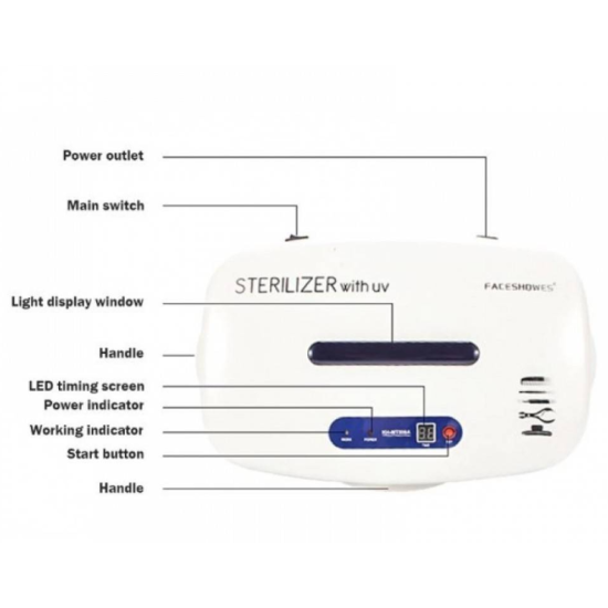 ΑΠΟΣΤΕΙΡΩΤΗΣ ΜΕ ΥΠΕΡΙΩΔΗ ΑΚΤΙΝΟΒΟΛΙΑ UV KH-MT508A