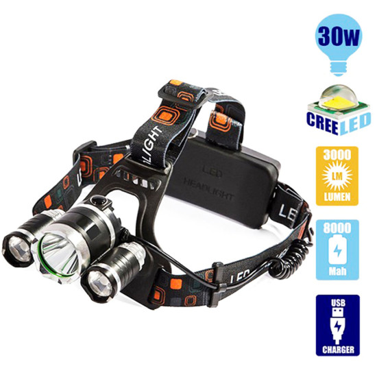 Επαναφορτιζόμενος Led φακός κεφαλής 4000 Lm 3 Led με ανίχνευση ΜΕ ΑΝΟΙΓΜΑ ΜΟΝΟ ΜΕ ΤΟ ΠΕΡΑΣΜΑ ΤΟΥ ΧΕΡΙΟΥ Επαναφορτιζόμενος Led φακός κεφαλής 4000 Lm 3 Led με ανίχνευση ΜΕ ΑΝΟΙΓΜΑ ΜΟΝΟ ΜΕ ΤΟ ΠΕΡΑΣΜΑ ΤΟΥ ΧΕΡΙΟΥ