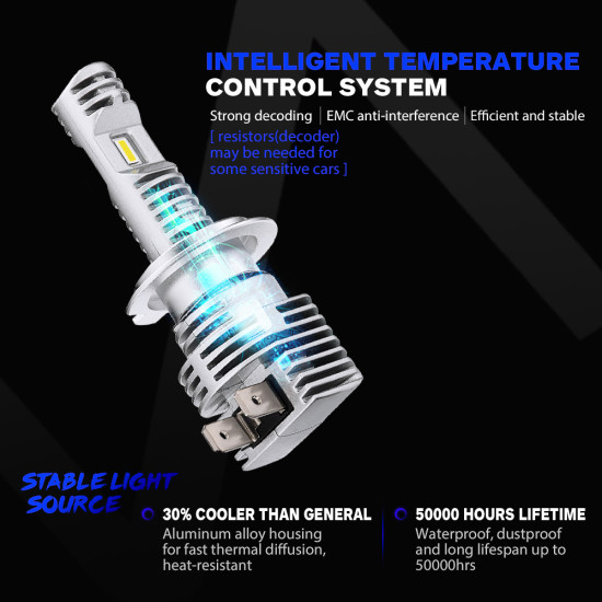 LED Λάμπες H7 12V 2 ΤΜΧ- 25W 4000LM 6000K IP68 A500 N36 NOVSIGHT