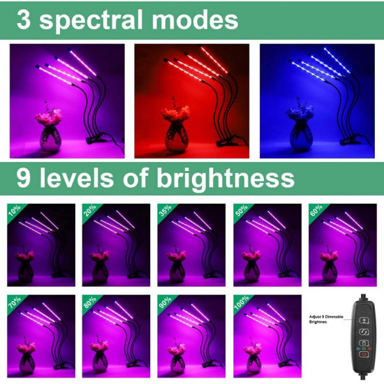 Φωτιστικό 80x LED Ανάπτυξης Φυτών 360º Λάμπα Θερμοκηπίου Εσωτερικού Χώρου - ΟΕΜ