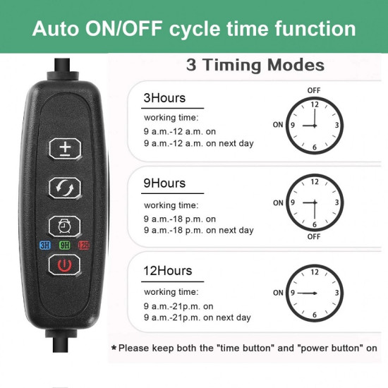 Φωτιστικό 80x LED Ανάπτυξης Φυτών 360º Λάμπα Θερμοκηπίου Εσωτερικού Χώρου - ΟΕΜ