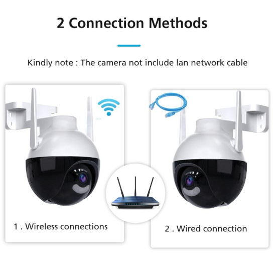 IP Κάμερα Ασφαλείας 1080P 4MP με WiFi & Φως LED OEM.
