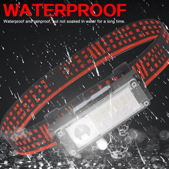 Φακός κεφαλής LED – Headlamp – T125 – ΟΕΜ