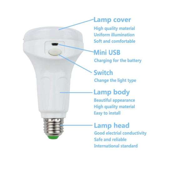 Φακός έκτακτης ανάγκης USB LED και επαναφορτιζόμενη λάμπα LED - ΟΕΜ