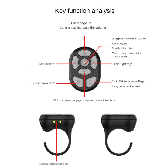 Ασύρματο Χειριστήριο-Δαχτυλίδι Bluetooth Κινητού για Απομακρυσμένη Διαχείριση Εφαρμογών, Selfie και Βίντεο Μαύρο ΟΕΜ