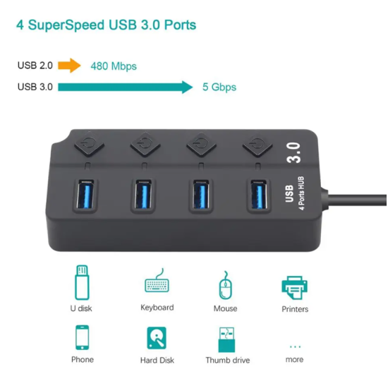 Usb hub 3.0 / 4 θυρών με διακόπτες τροφοδοσίας και προσαρμογέα HQ-4-PORT Usb hub 3.0 / 4 θυρών με διακόπτες τροφοδοσίας και προσαρμογέα HQ-4-PORT