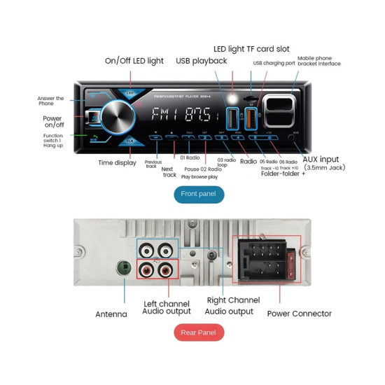 Ραδιόφωνο Ηχοσύστημα Αυτοκινήτου 1DIN (Bluetooth/USB/WiFi/GPS) GET-BD-9955BT - OEM Ραδιόφωνο Ηχοσύστημα Αυτοκινήτου 1DIN (Bluetooth/USB/WiFi/GPS) GET-BD-9955BT - OEM