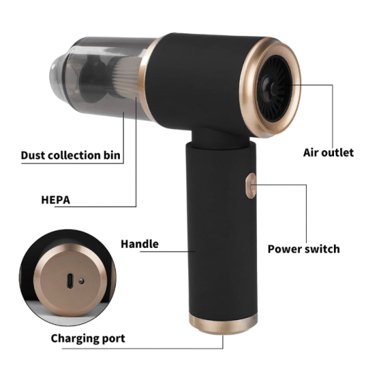 Επαναφορτιζόμενο φορητό σκουπάκι/φυσητήρας πολλαπλών χρήσεων με 6 κεφαλές ZL-2 - ΟΕΜ Επαναφορτιζόμενο φορητό σκουπάκι/φυσητήρας πολλαπλών χρήσεων με 6 κεφαλές ZL-2 - ΟΕΜ