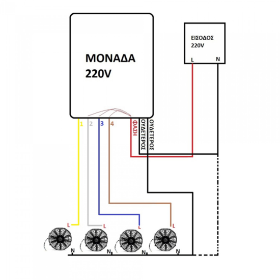 Ασύρματος διακόπτης τριών καναλιών 180-240V 50Hz 300W με τηλεχειριστήριο A03 RIXME