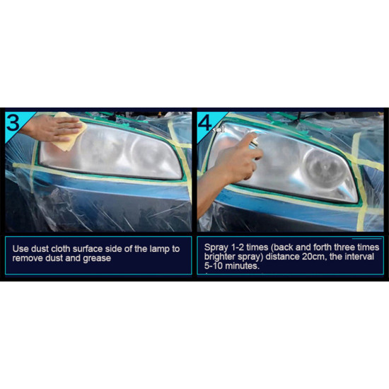 Σπρέι καθαρισμού φαναριών HMK Car Headlight Renovation 235ml