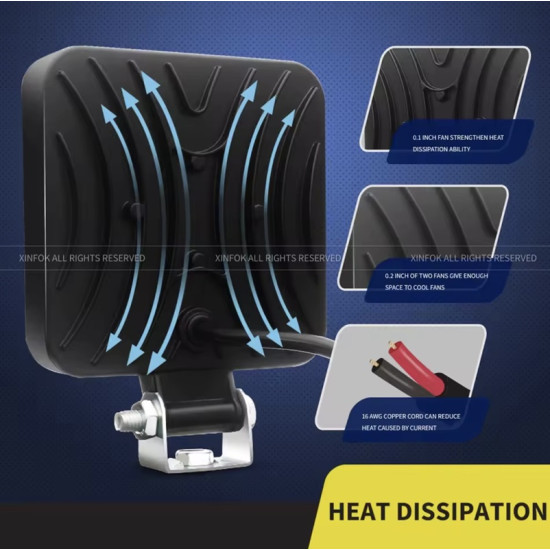 Προβολέας LED τετράγωνος αυτοκινήτου off road 4″ 108W 36 LED COB SLIM Προβολέας LED τετράγωνος αυτοκινήτου off road 4″ 108W 36 LED COB SLIM