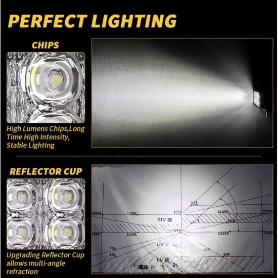 LED Αδιάβροχος Προβολέας Εργασίας Αυτοκινήτου 24W IP68 2400lm ΟΕΜ LED Αδιάβροχος Προβολέας Εργασίας Αυτοκινήτου 24W IP68 2400lm ΟΕΜ