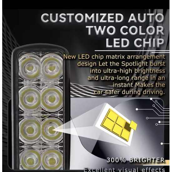 LED Αδιάβροχος Προβολέας Εργασίας Αυτοκινήτου 24W IP68 2400lm ΟΕΜ