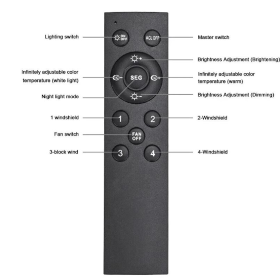 Ανεμιστήρας Οροφής 30cm E27 με Φως και Τηλεχειριστήριο 60W RZ-177 Λευκός
