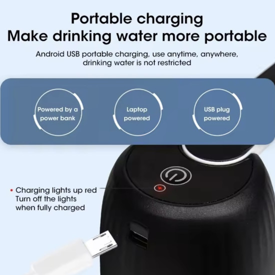 Επαναφορτιζόμενη Αυτόματη Αντλία – Διανομέας Για Μπουκάλια Νερού.