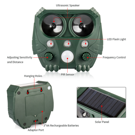 Αδιάβροχο Ηλιακό Απωθητικό Υπέρηχων 5 Λειτουργιών Αυτόματης Ενεργοποίησης με Κίνηση για Ζώα, Τρωκτικά, Αλεπούδες, Πουλιά με Φλας Φωτισμό Εκφοβισμού Αδιάβροχο Ηλιακό Απωθητικό Υπέρηχων 5 Λειτουργιών Αυτόματης Ενεργοποίησης με Κίνηση για Ζώα, Τρωκτικά, Αλεπούδες, Πουλιά με Φλας Φωτισμό Εκφοβισμού