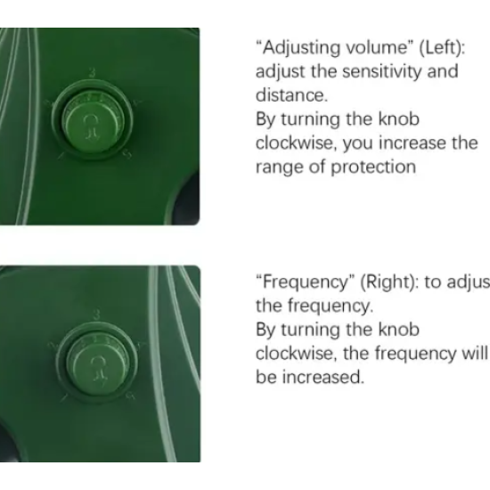 Ηλιακό απωθητικό με υπερήχους για τρωκτικά, σκυλιά και γάτες Solar Ultrasonic Animal Repeller