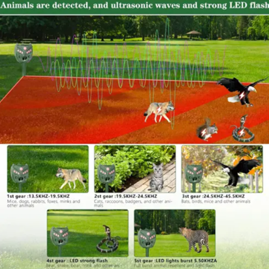 Ηλιακό απωθητικό με υπερήχους για τρωκτικά, σκυλιά και γάτες Solar Ultrasonic Animal Repeller – πράσινο